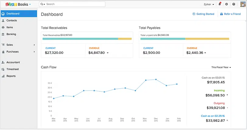 Zoho Accounting Software