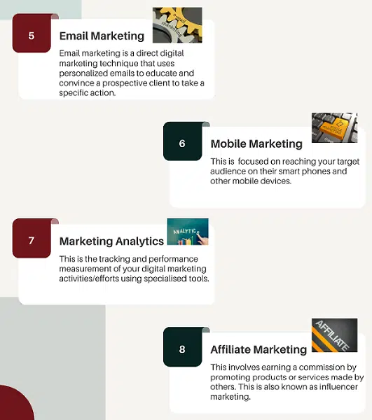 Best Businesses to start