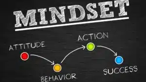 How To Develop A Growth Mindset