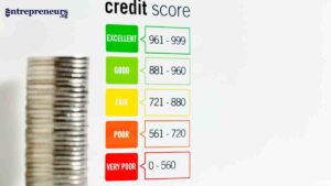 How to Improve Your Credit Score