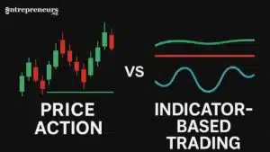 Price Action vs Indicator-Based Trading