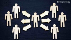 Delegation