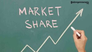 Market Share