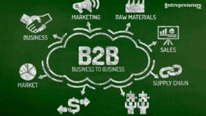 B2B marketing