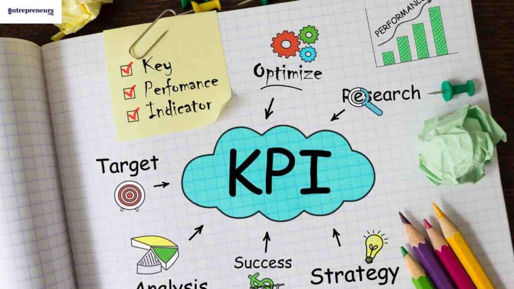 Key performance indicators for small businesses